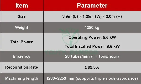 Automatic Bamboo Sawing Machine Automatic Bamboo Sawing Machine