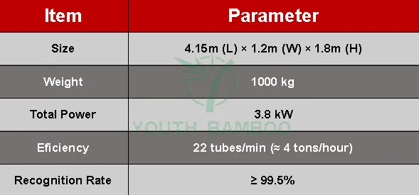 Automatic Bamboo Sawing Machine Automatic Bamboo Sawing Machine