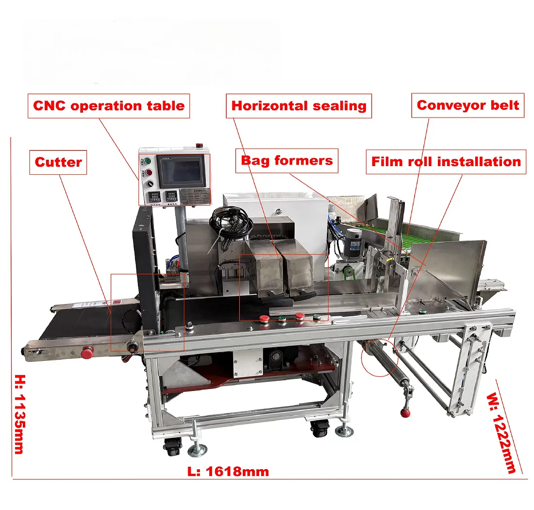 Fully Automatic OPP Positioning Chopsticks Packaging Machine
